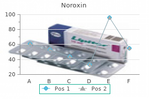 purchase generic noroxin from india