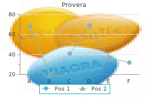 discount 10mg provera visa