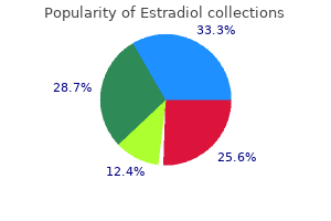 buy generic estradiol on-line