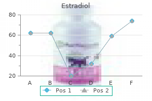 buy 2 mg estradiol overnight delivery