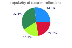 best bactrim 960 mg