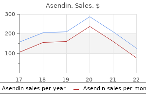 order asendin 50 mg overnight delivery