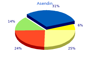 buy asendin 50mg amex