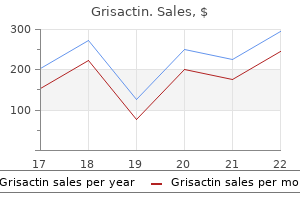 discount grisactin 250mg without prescription