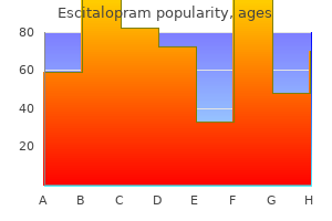 purchase 10mg escitalopram with amex
