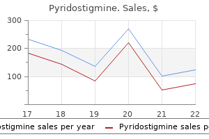 buy discount pyridostigmine on line