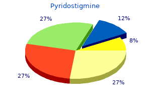 order pyridostigmine online now