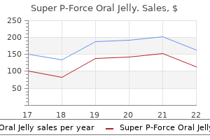 buy genuine super p-force oral jelly line