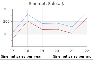 buy sinemet