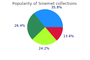 cheap generic sinemet canada