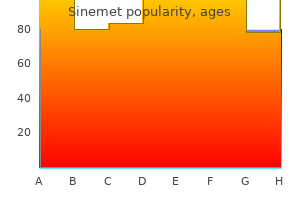 order 110 mg sinemet with mastercard