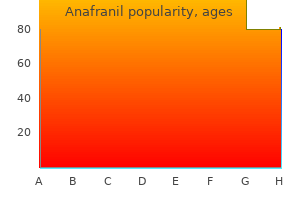 order anafranil 75 mg free shipping