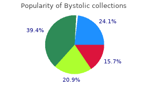 order bystolic 5mg on-line