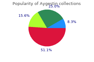 discount aygestin online master card