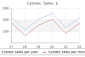 100 mcg cytotec mastercard