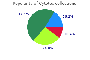 order line cytotec