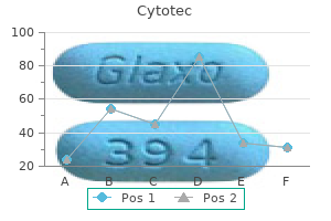 buy cytotec 100mcg visa