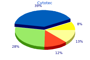 cheap cytotec 100 mcg without a prescription