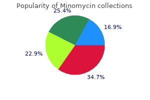 order minomycin 50 mg amex