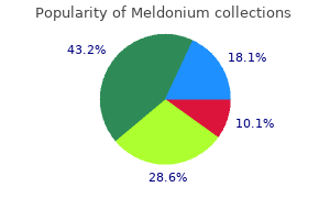 meldonium 250mg low cost