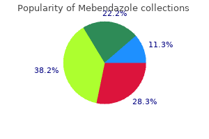 best purchase mebendazole