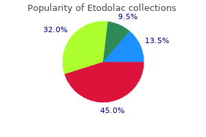 generic 200mg etodolac mastercard
