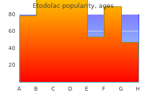 purchase 400mg etodolac with mastercard