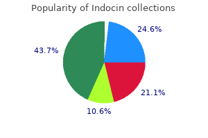 purchase genuine indocin on-line