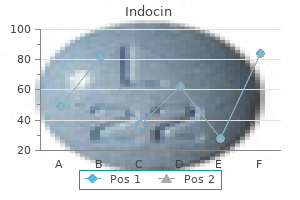 buy 25mg indocin with amex