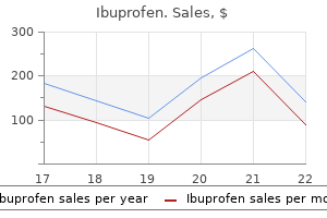 discount ibuprofen online amex
