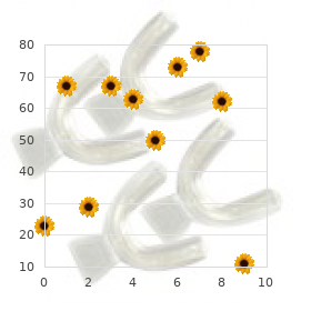 Chromosome 11q partial deletion
