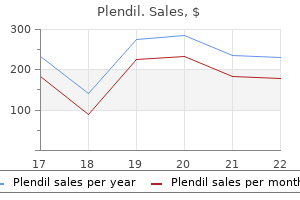 discount 5mg plendil