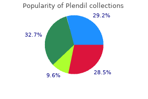 buy discount plendil 2.5 mg line