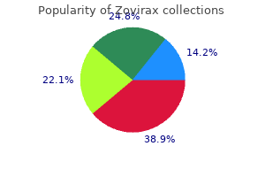 purchase zovirax 400 mg free shipping
