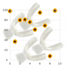 Eyebrows duplication syndactyly