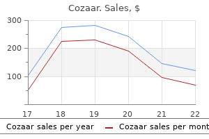 cheap 50 mg cozaar visa