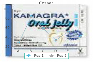 cheap cozaar amex