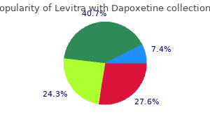 buy cheap levitra with dapoxetine on line