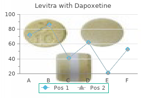 buy levitra with dapoxetine 20/60mg amex