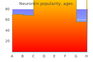 neurontin 800 mg ekşi