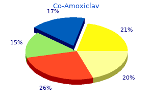 generic 625mg co-amoxiclav fast delivery