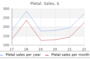 buy 50 mg pletal fast delivery