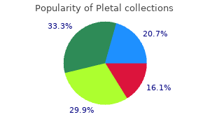 buy generic pletal online