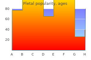 generic 50mg pletal fast delivery