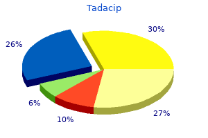 cheap tadacip 20 mg mastercard
