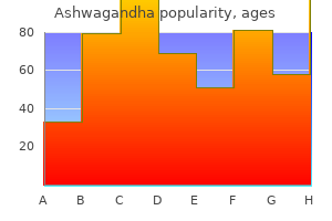 purchase ashwagandha 60caps without prescription