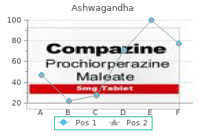 buy ashwagandha 60 caps on line