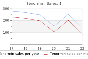 discount tenormin online master card