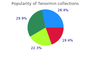buy tenormin 50mg low cost