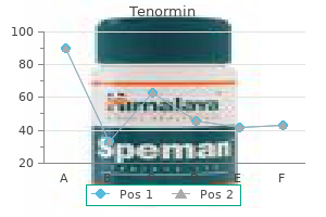 100 mg tenormin amex